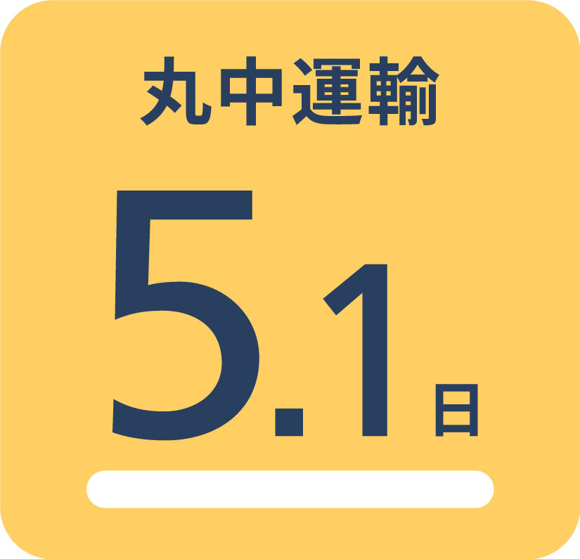 丸中運輸5.1日